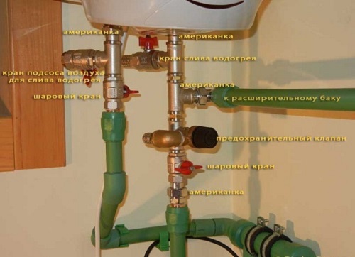 Техника и инструменты для дачи: Установка водонагревателя на даче
