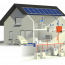 Как обеспечить электроснабжение в загородном доме
