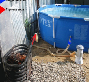 Водонагреватель на дровах для дачи