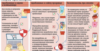 Как вырастить идеальные перцы: Правильная подкормка и уход