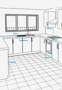 Кухонные острова: разновидности и параметры