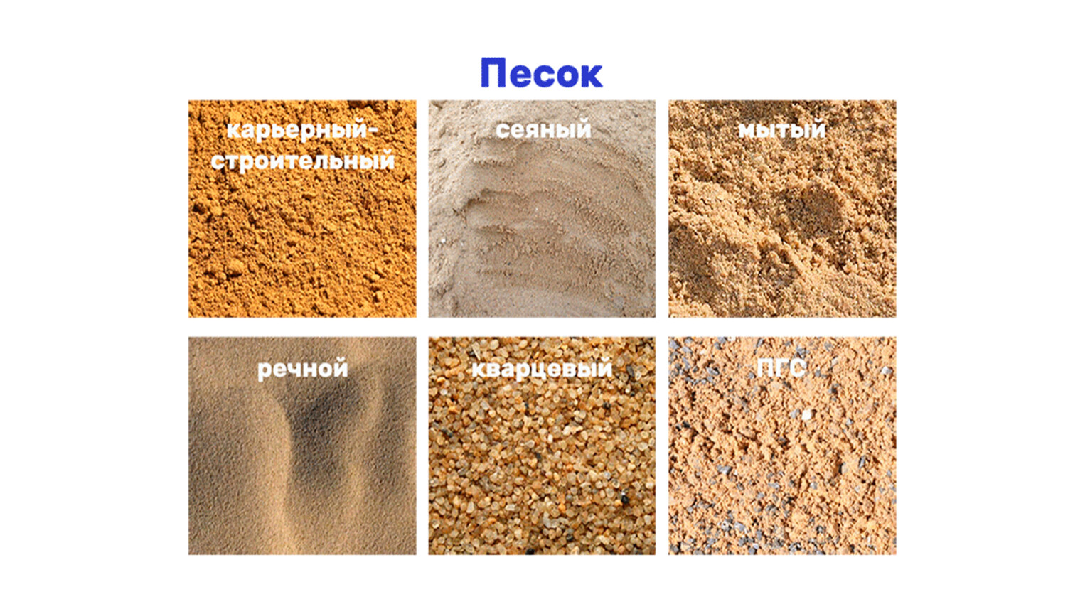 Какой песок используется в строительстве?