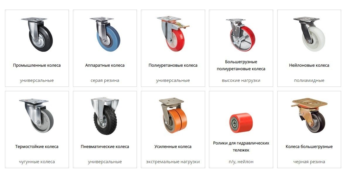 Колеса и колесные опоры для тележек: виды и характеристики