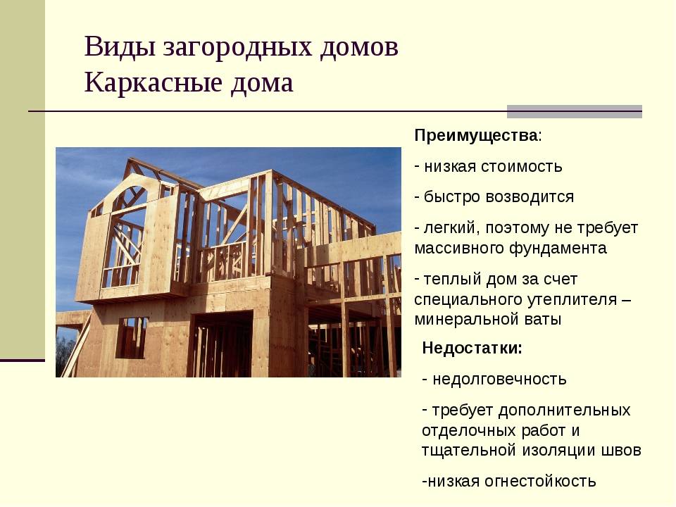 Плюсы деревянных каркасных домов