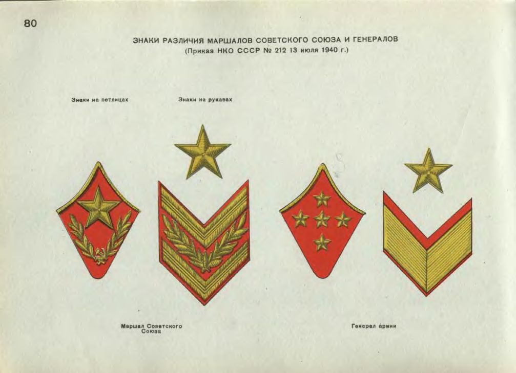Особенности советских знаков отличия