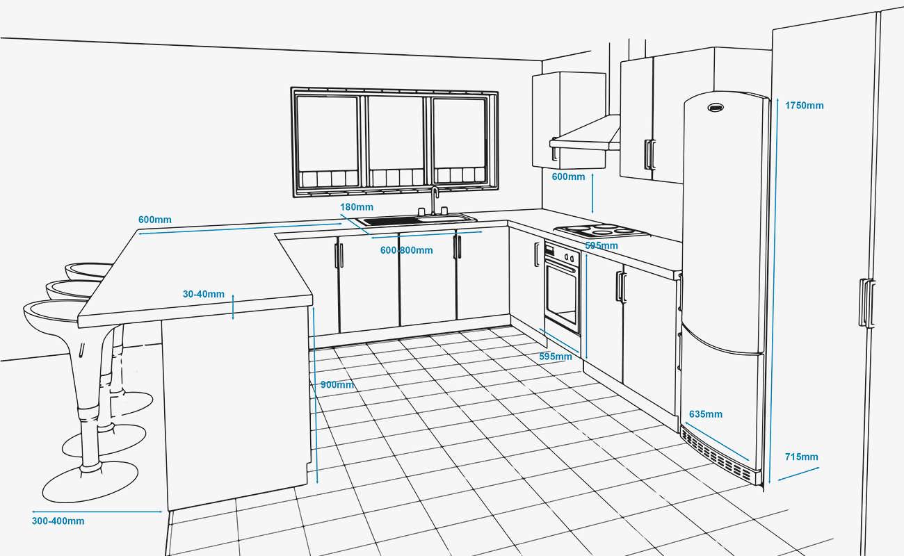 минимальное расстояние между шкафами на кухне