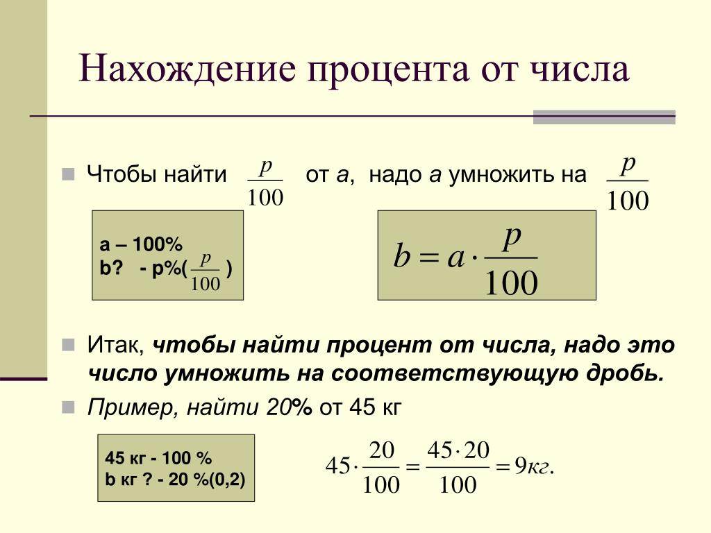 Схема процентов вычисления